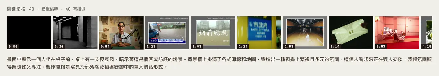 一排關鍵影格縮圖，每張左下角標著時間碼，從 0:00 到 4:15。